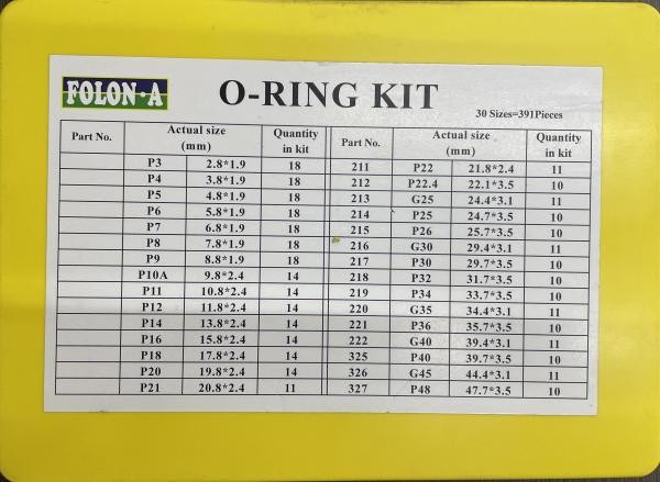 Temperature Rubber O Ring Seals OR-15 NBR-70-1 Standard Machinery Seal