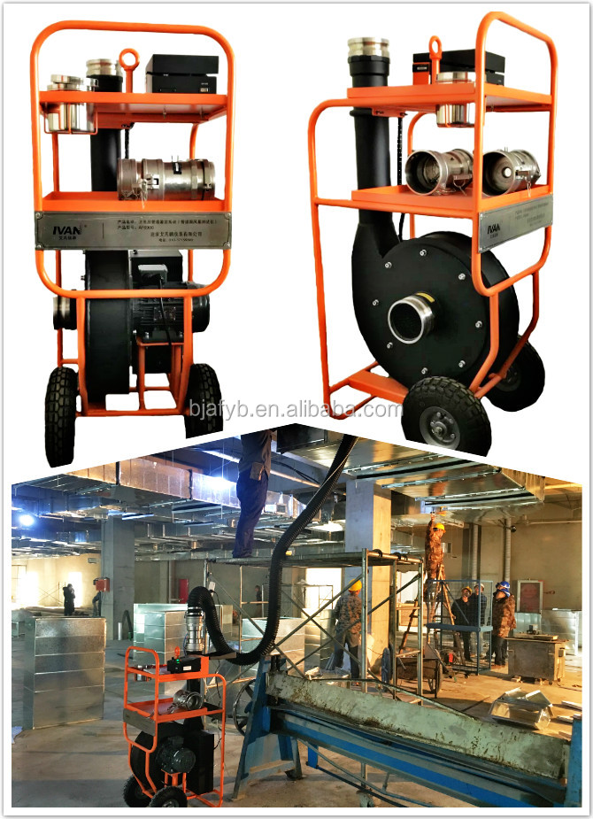 HVAC Air Duct Leakage Test Manual 21 to 377 CFM 36 to 640 m3/h Flow Grid and 2.5% Accuracy