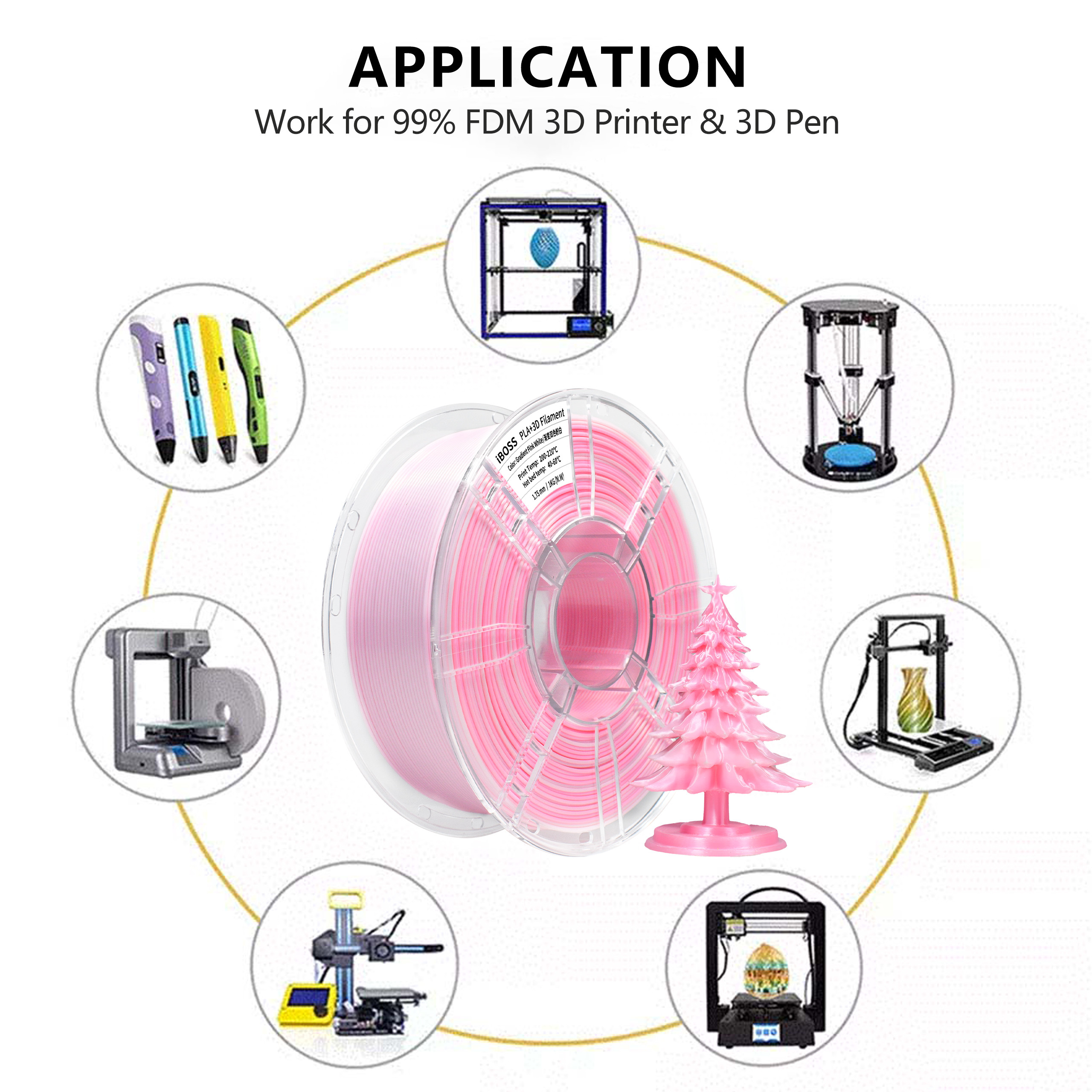 iBOSS PLA+ High Strength Dual Color Gradient Pink White Filament 1.75mm 3d Printing Filament