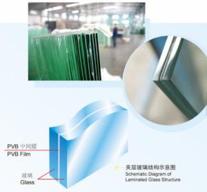 Quality Insulated Laminated Obscure Glass , SGP Laminated Front Door Windows wholesale