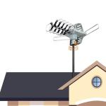 Long Range Outdoor HDTV Digital TV Antenna with Remote Control and RG174/RG58