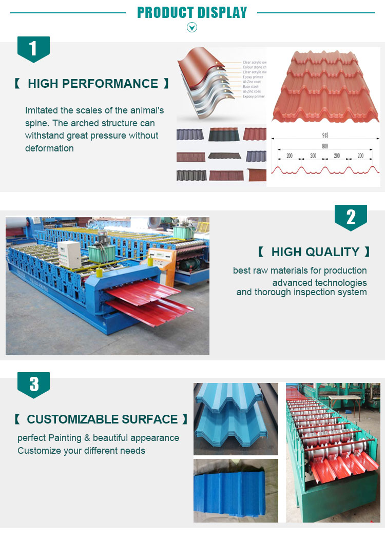 Zinc Coated Corrugated Roofing Sheet High Strength Steel Roofing Plate