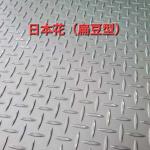 SS316 3mm Thick Chequered Plate Hot Rolled Formed Tread No.1 / Mill Finish