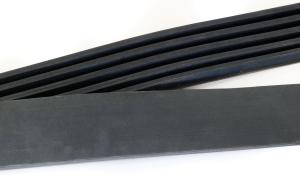 Quality Height 17mm Transmission Triangle Multi Rib V Belt wholesale