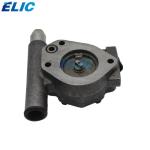HPV132 Hydraulic Gear Pump