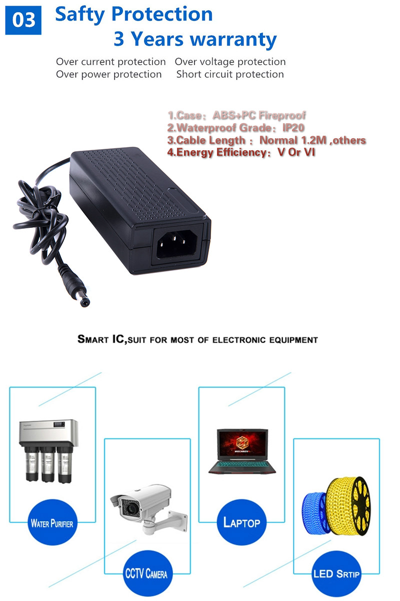 ETL Desktop High Efficiency IP44 12v Adapter For LED Strip Lights