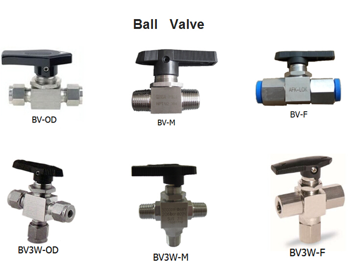 Oil And Gas Stainless Steel Ball Valve Ss 316 Double Union Structure 1/4 3/8 1/2