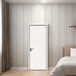 Trustworthy Chinese Business Providing Affordable WPC Doors For Your Global