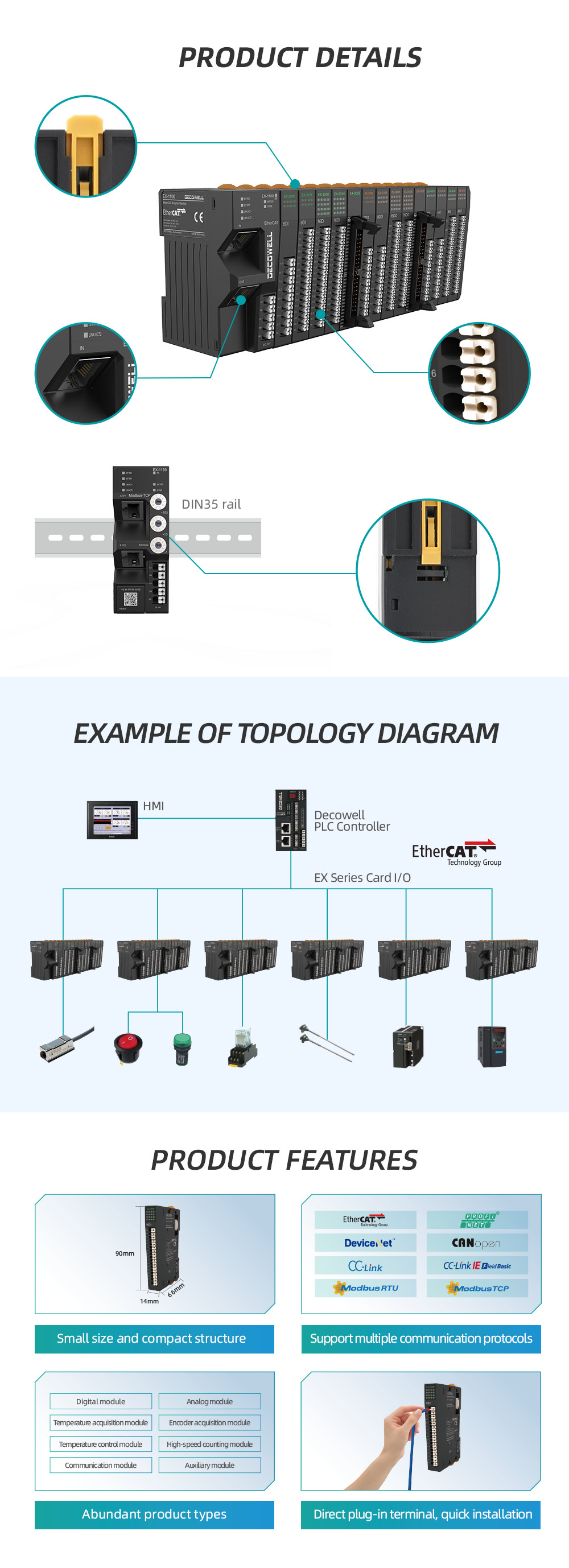 RB Series Ultra Slim Card Type Modules PLC I/O Module industrial automatic Control