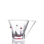 Lowest Price Classic multipurpose Clear Transparent Coffee Mug Tea Glass