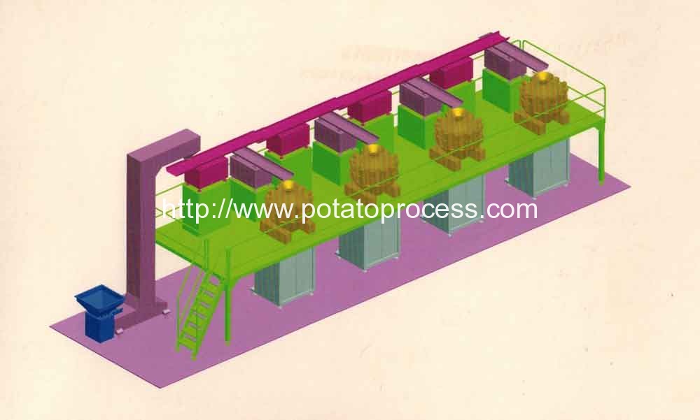 Full-Automatic-Potato-Chips-Packing-Machine