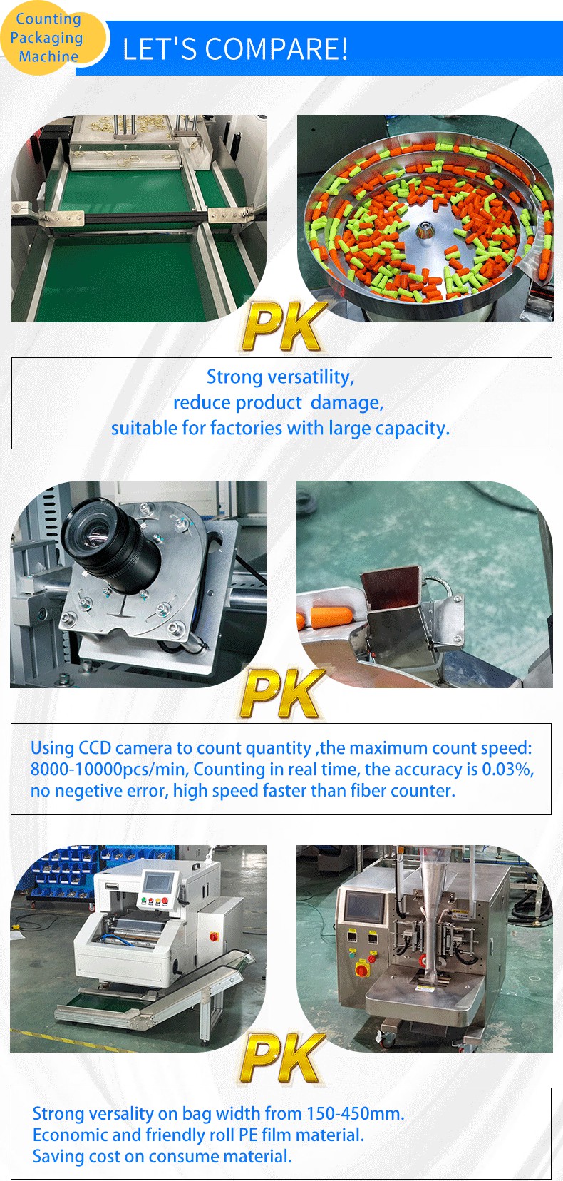 Automatic Bag Forming Filling Sealing Machine Reducing Damage to Precision Parts