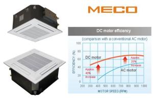 Quality Four way cassette fan coil unit 4TR capacity 1600CFM, brushless DC motor water fan coil unit wholesale