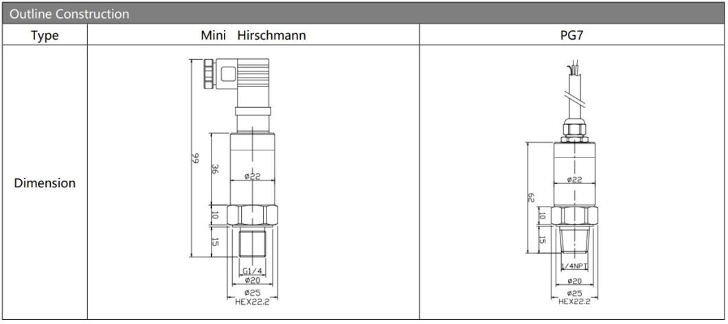 OEM High Accuracy Bp156 Pressure Transmitter for Air Compressors and Refrigeration Equipment