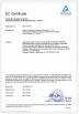 Jiangxi Zhuoruihua Medical Instrument Co., Ltd. Certifications