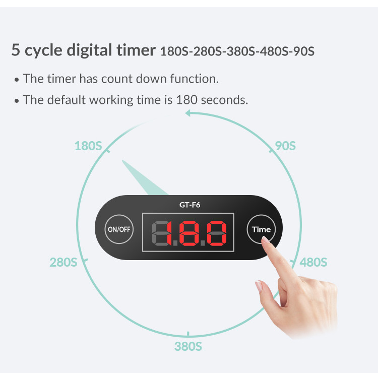 Portable Ultrasonic Glasses Cleaner 750ml AC 200-240V/100-120V LED Digital Display
