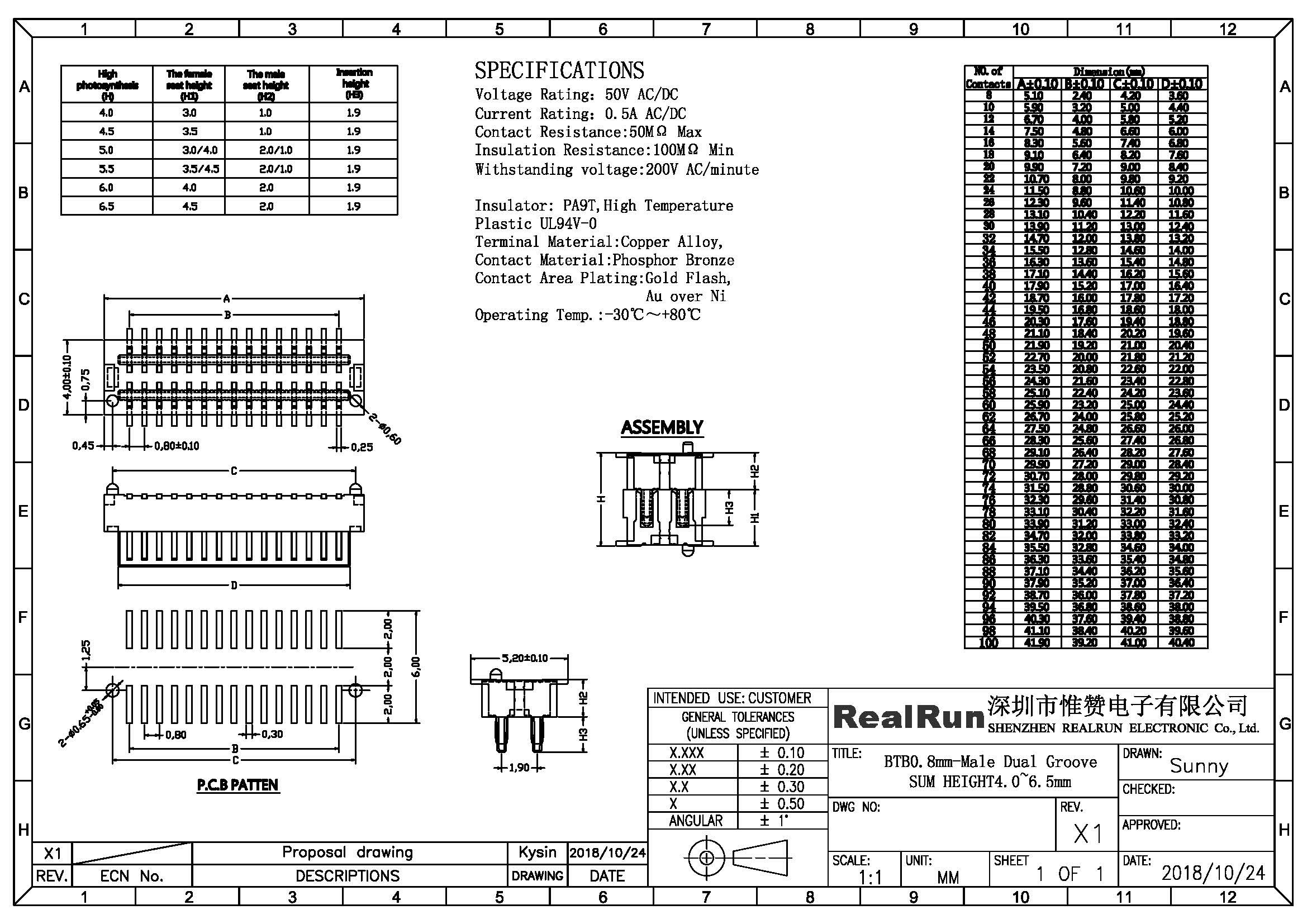 Horizontal BTB Connector Male Surface Mount PCB Circuit Board Connectors