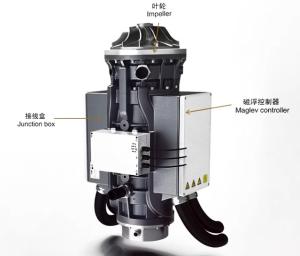 Quality Magnetic Levitation Permanent Magnet Drive 3D Optimised Flow Impeller Blower wholesale