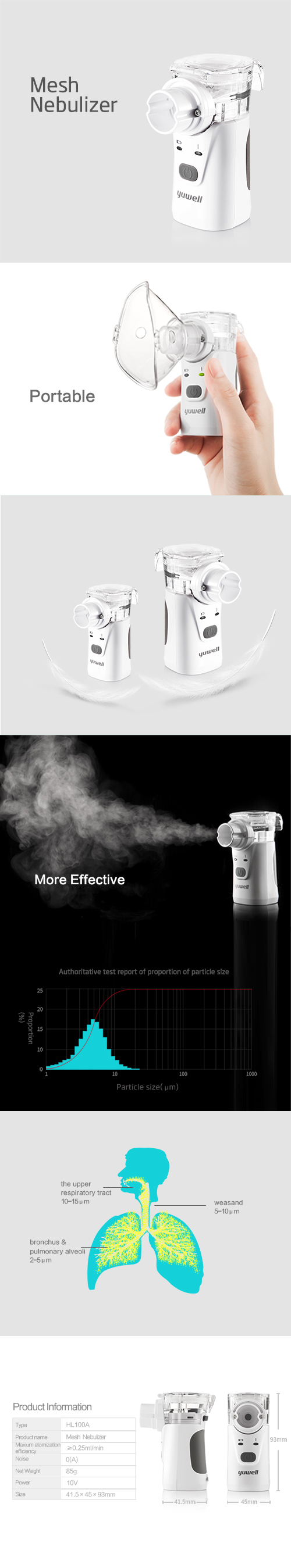 Yuwell HL100A Mini portable pocket quiet Micro Air Vibrating Mesh Nebulizer