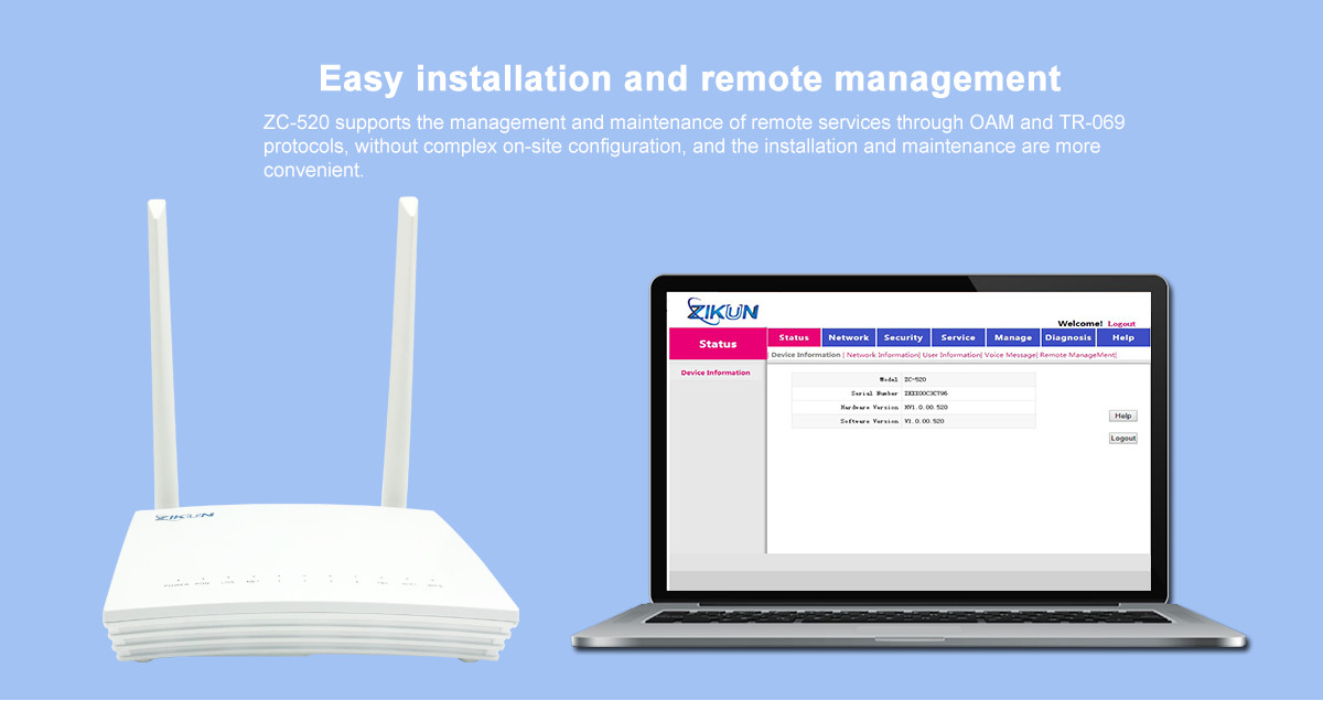 1GE 3FE 2.4G WiFi ONU Optical Network Unit Smart Home Gateway GPON HGU ONT