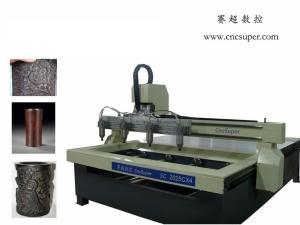 Quality ROTATING AND FLAT CAVING SC2025CX4 wholesale
