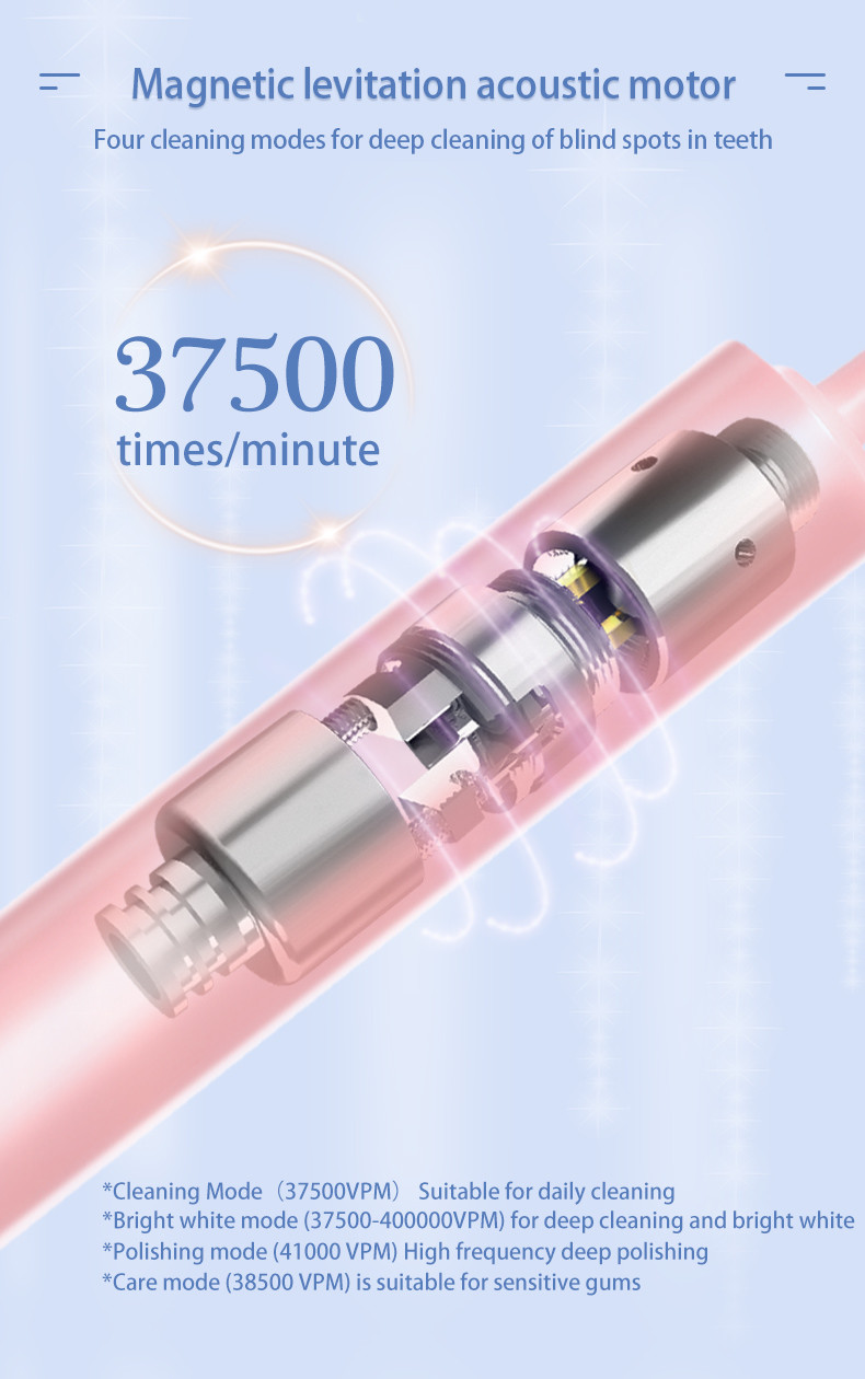 OEM Smart Electric Toothbrush Sonic Electric Toothbrush With Disinfection Function