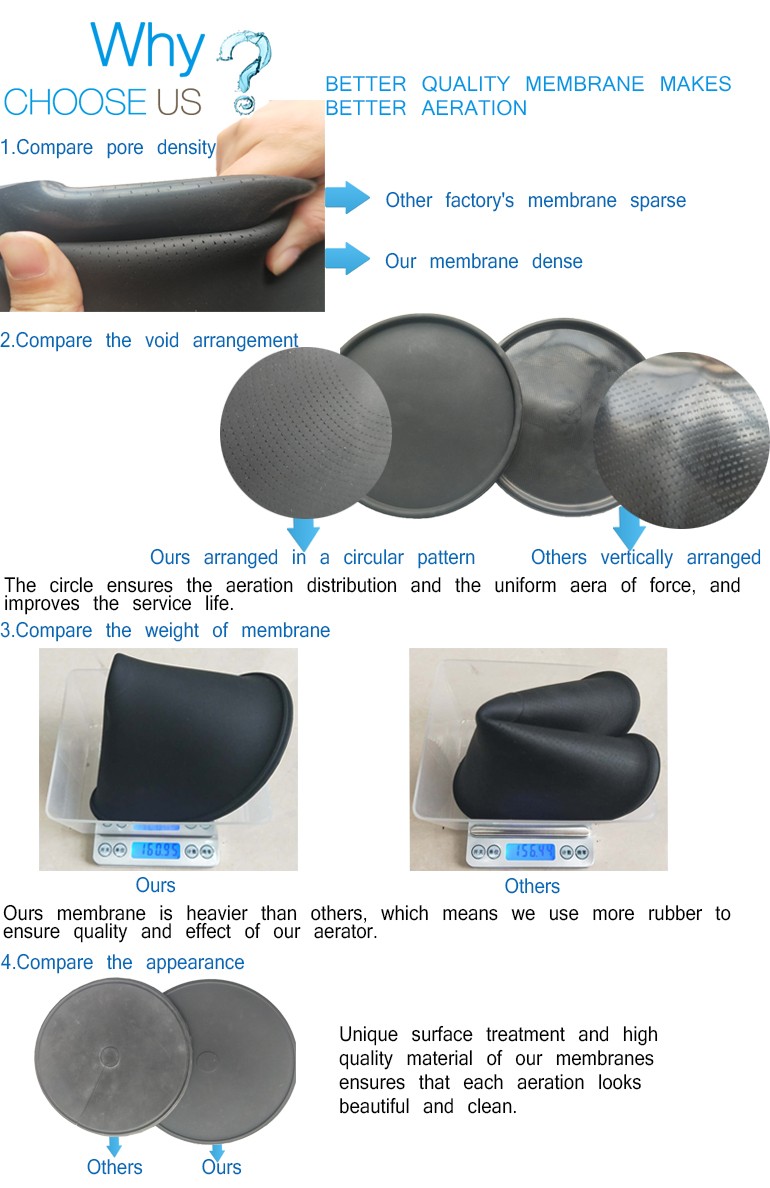 215mm Silicone Membrane Disc Diffuser Aerator For Wastewater Treatment