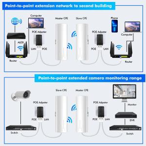 Quality Warehouses Garden Barns Shop Garages Wifi Outdoor Bridge 24V PoE 14dBi 5ghz 3km wholesale