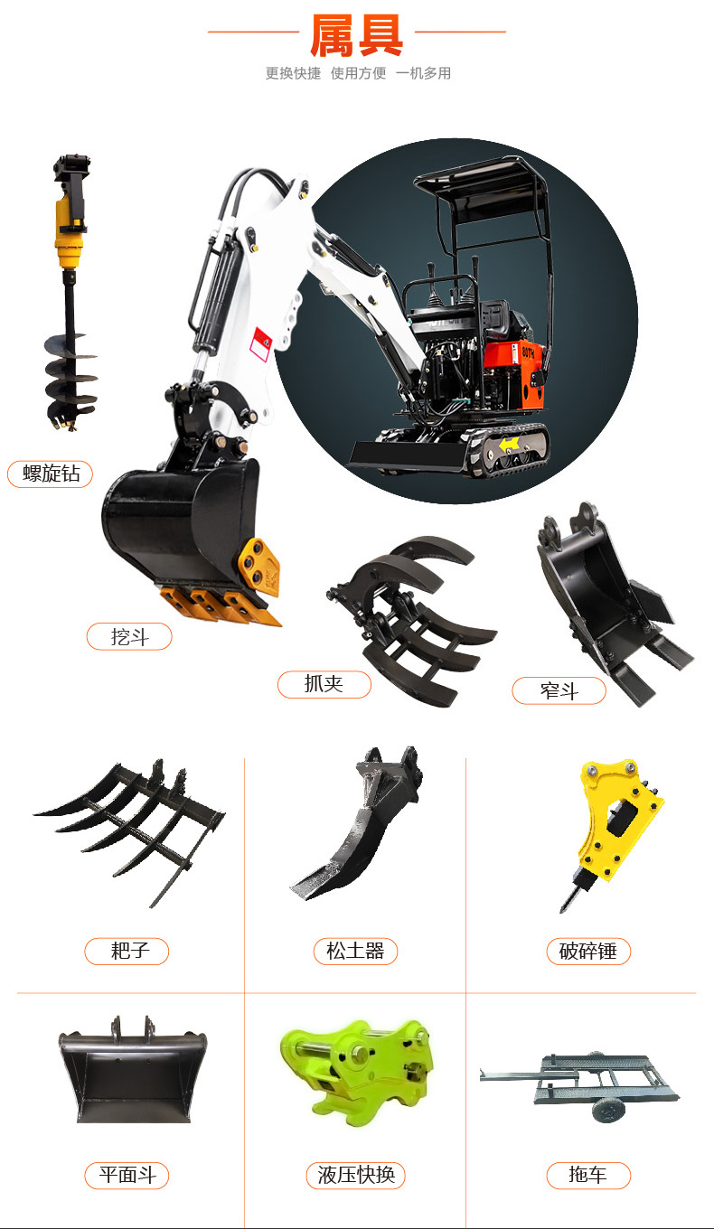CHANGCHAI Engine 1 Ton Crawler Excavator Mini Digger with 1140mm Track Grounding Length