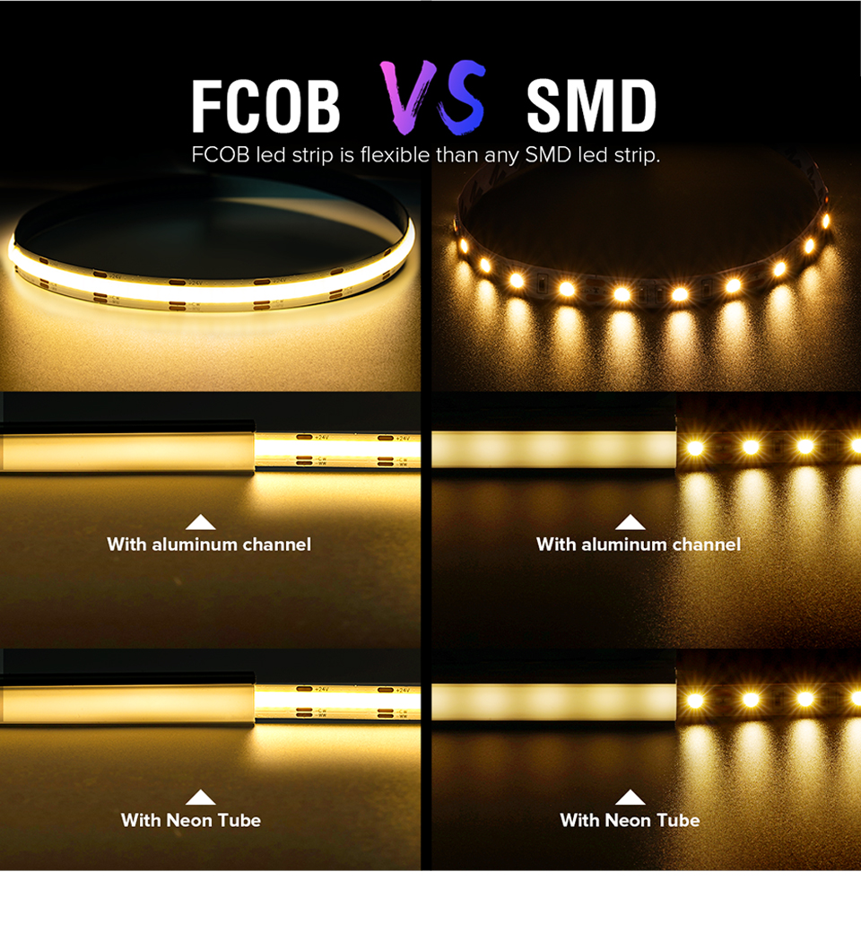 CCT Tunable White COB Flexible LED Strip High Density Flexible DC 24V