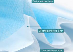 Quality Lightweight Non Woven Face Mask Hypoallergenic Dental Masks Three Layer wholesale