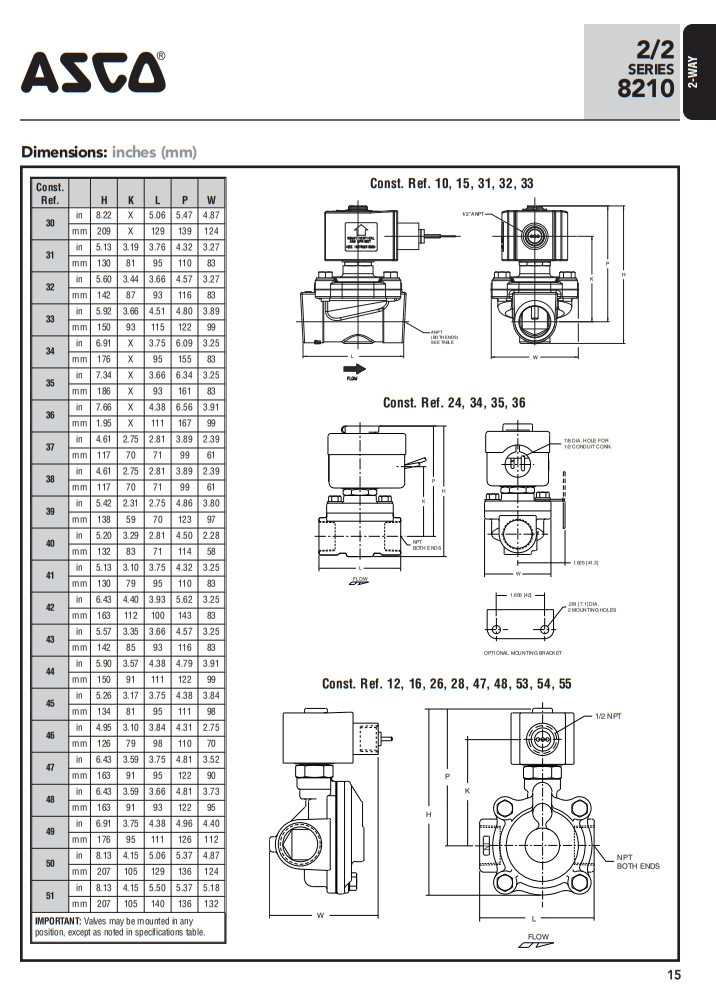 2 Position 2 Way 8210 Series Multi Caliber ASCO Solenoid Valve Easily Cope OEM
