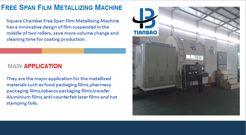 Flexible Bopp Cpp Laminated Film Roll for Customized Moisture Proof Food Packaging