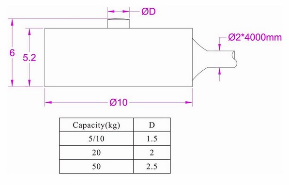 miniature load cell 5kg