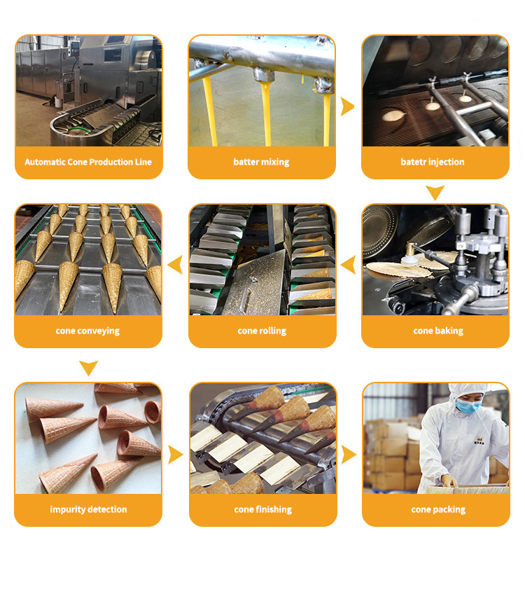 1.1KW Sugar Cone Production Line 33 Cast Iron Baking Templates