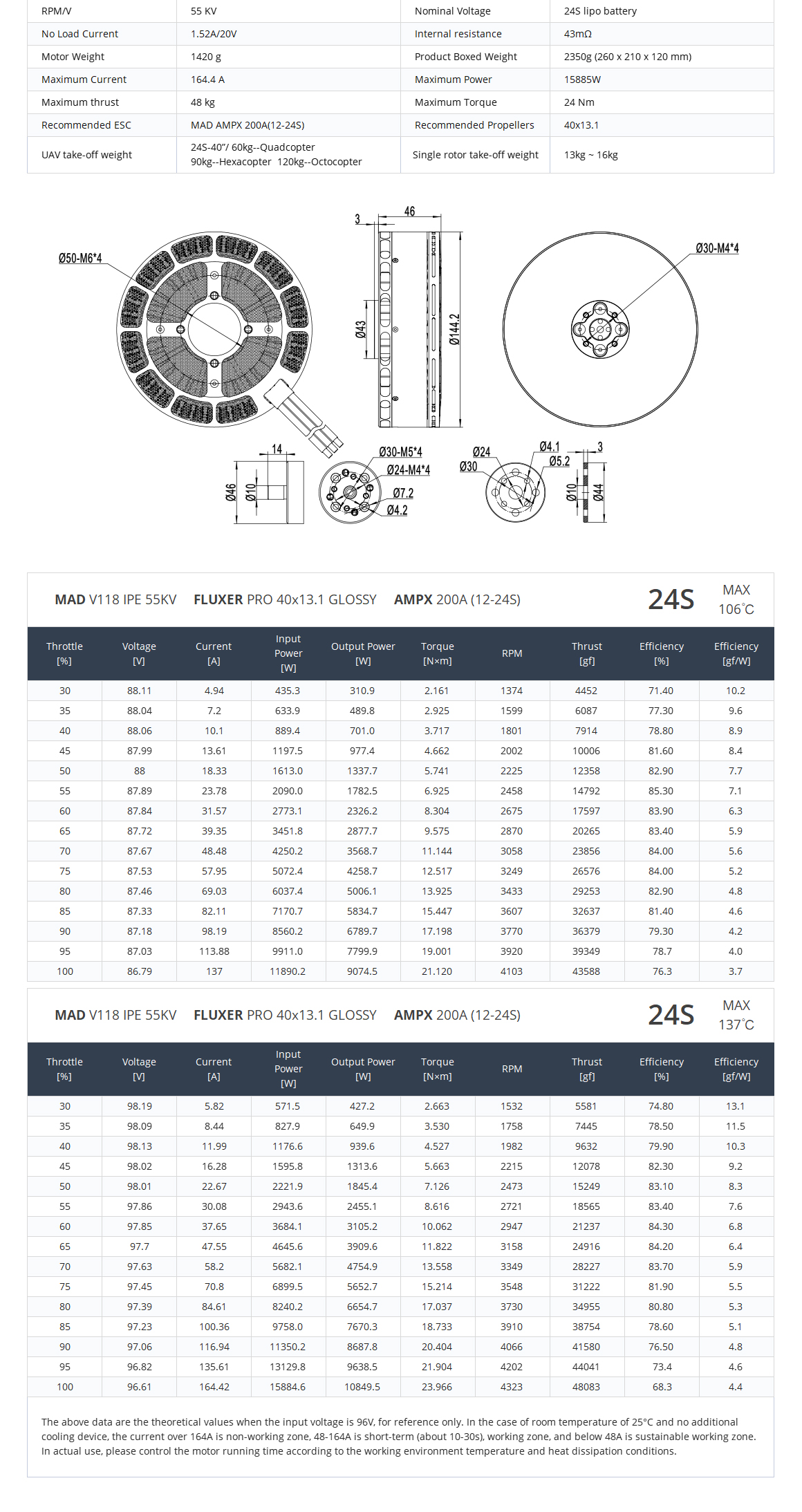 V118 Brushless DC Motor Drone