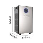 Homefish ODM Purificador De Aire Luftreiniger Purificateur Air Filter Refresher