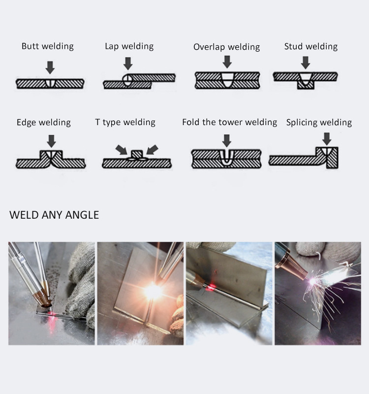 Handheld Laser Welding Machine with Deep Welding Depth and No Welding Marks
