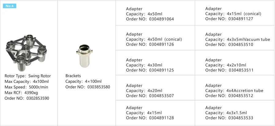 Cence Low Speed Centrifuge L550 Centrifuge