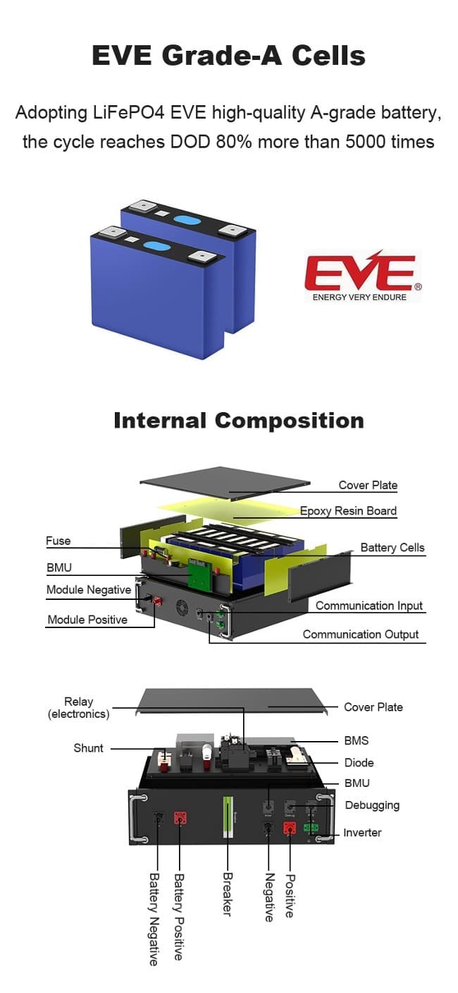 Complete 50kWh 60kWh 70kWh Solar System Kit Hybrid 100kWh Energy Storage Battery