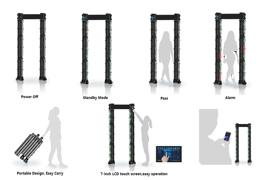 Foldable Mobile IP67 16 Zones Door Frame Metal Detector