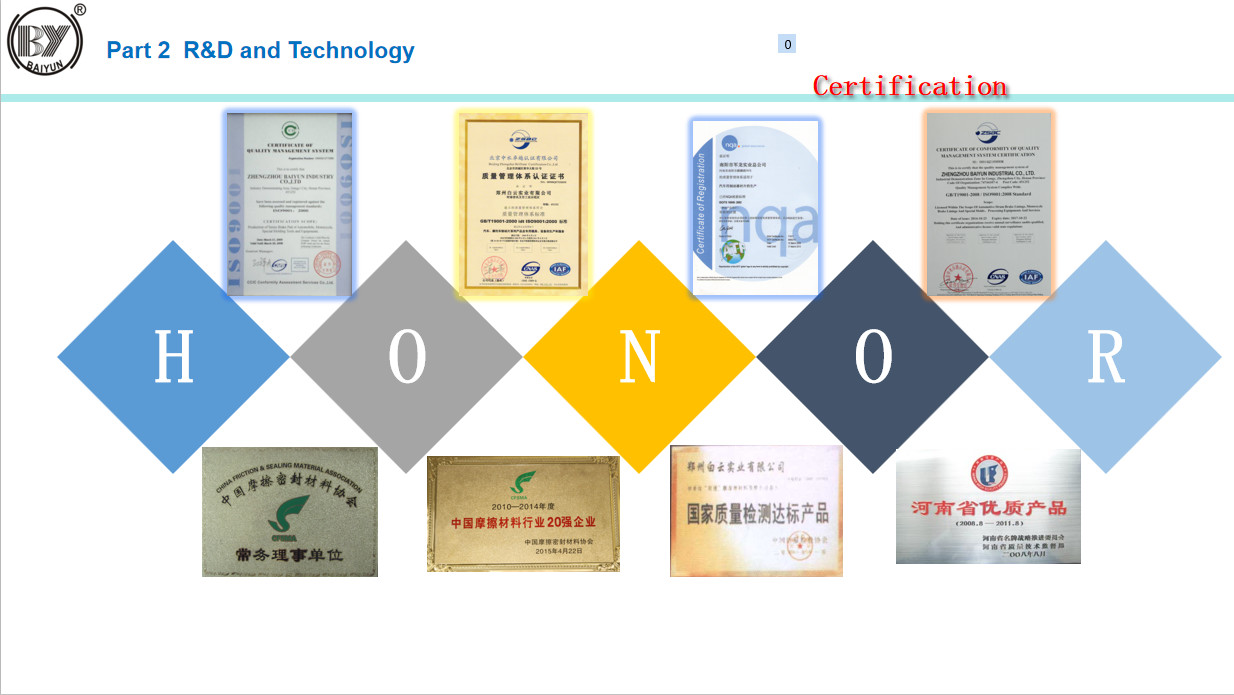 Low Metallic Brake Pads Customized Color BAIYUN Brand Link Testing