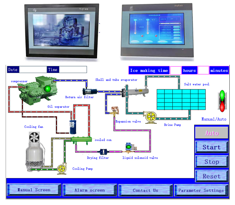 ICEMA 15 tons Direct Type Ice Block Making Machine Industrial Ice Making Machine Ice Block Maker Machine for sale