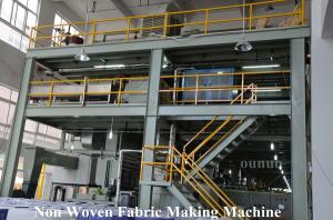 Quality Hot Sale 3.2m Non Woven Fabric Making Machine wholesale