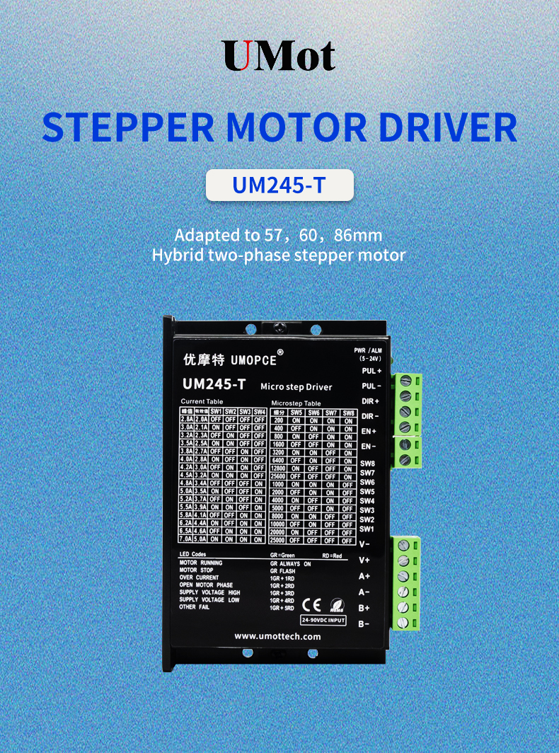 Current Setting 8 Block Stepper Motor Driver UM245-T 24V 5A for Nema23 Nema24 Nema34