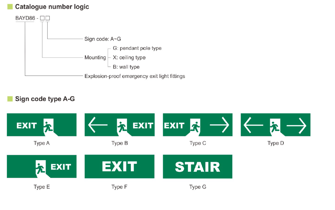 BAYD86 Series Explosion-proof Emergency Exit Light Fittings
