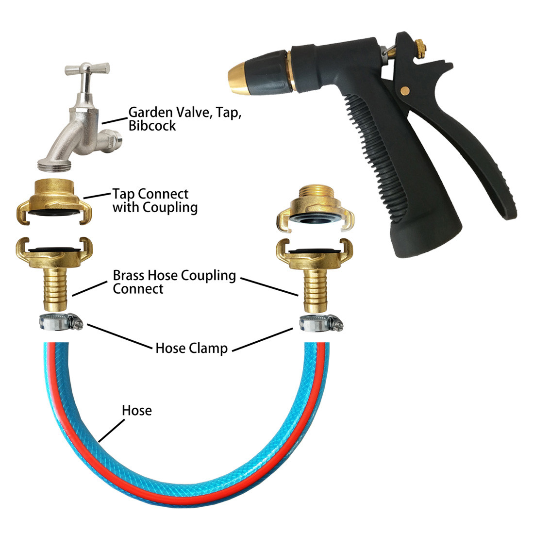 Metal Garden Hose Nozzle Black Gun With Rear Trigger Control