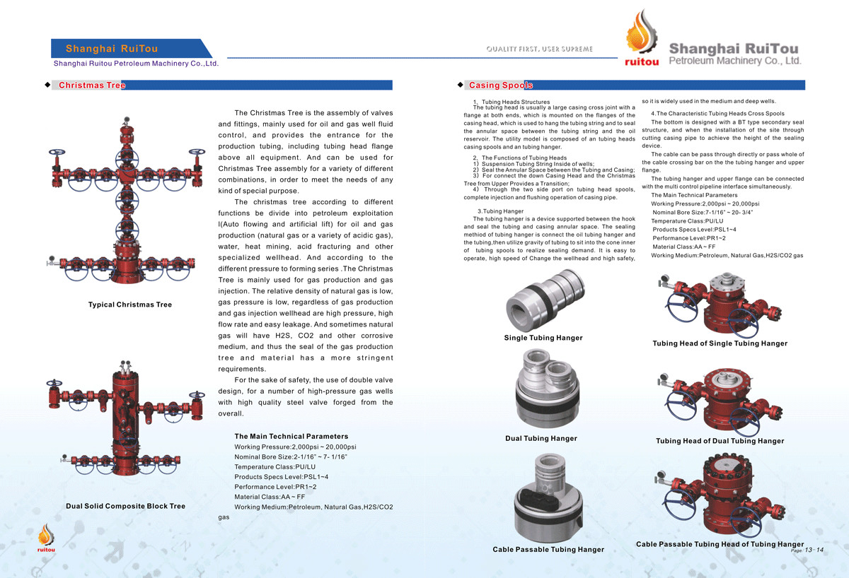 Oil or Gas Wellhead Chrismas Tree, API 6A 3-1/16" 10000psi PSL3 & PR1 Split Chrismas Tree / X-Mas Tree