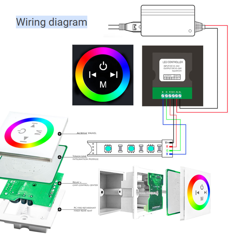 86 Type LED Strip Dimmer Controller With Full Touch Glass Panel