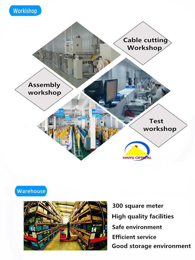 FTTH Indoor Dustproof Fiber Optic Termination Box Wall Mounted